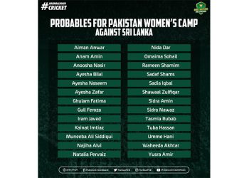 Training camp for women series against Sri Lanka to begin on May 7