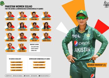 Women squad for Commonwealth Games announced