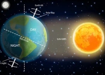 Scientists in shock; days become shorter as Earth’s rotation speed increases