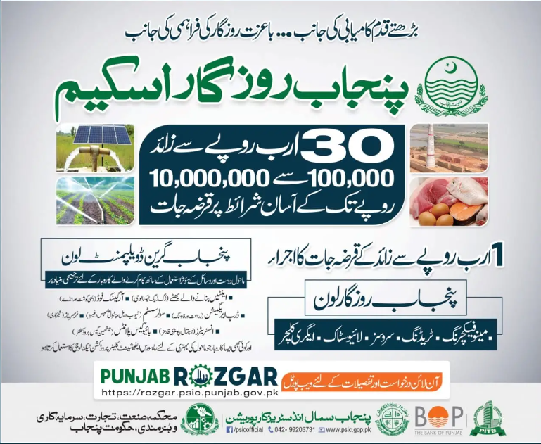 How To Apply For Punjab Rozgar Scheme 2022 - The Upcut