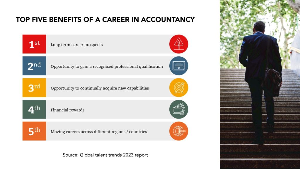 accountancy field is known to provide career security.