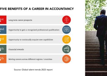 accountancy field is known to provide career security.