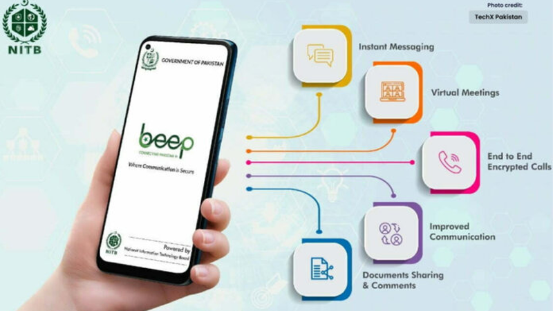 Pakistan launches 'Beep app'