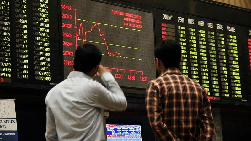 PSX loses more than 1,000 points after PKR freefall continues