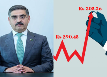 Price of Petrol goes over Rs300 for the first time