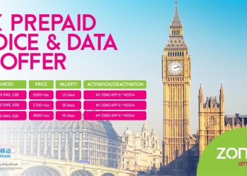 Introducing Zong 4G's International Roaming Bundle