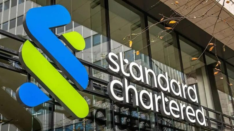 Standard Chartered Bank Pakistan operating profit
