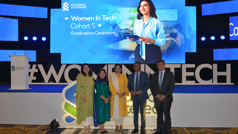 Winners of WomenInTech Cohort 5