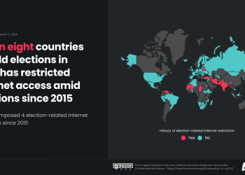 report on 2024 elections alert indicates Internet access at risk